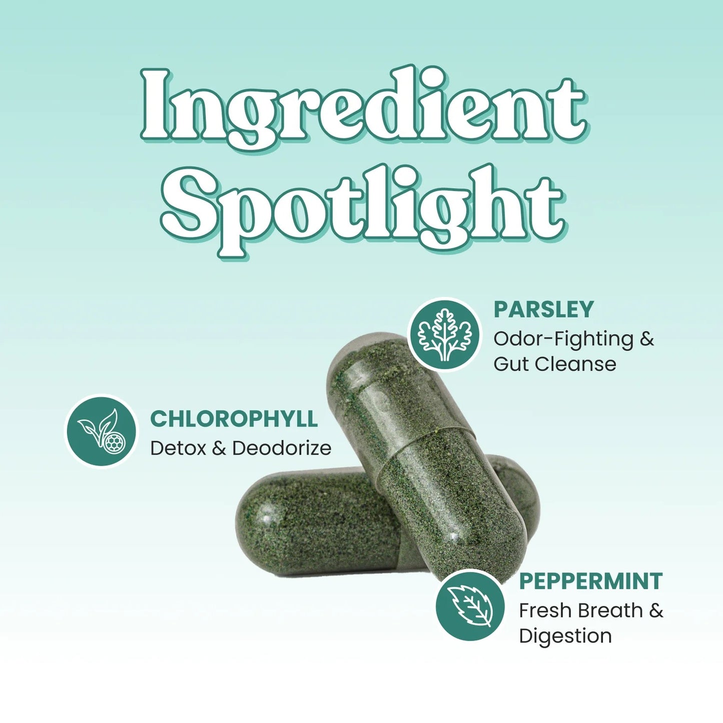 Body Magic Chlorophyll Capsules - For Body Odor, Detox & Skin