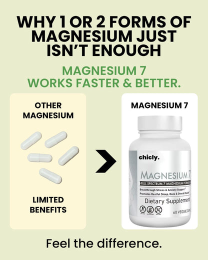 Magnesium 7 – For Stress Relief, Deep Sleep & Rejuvenated Energy